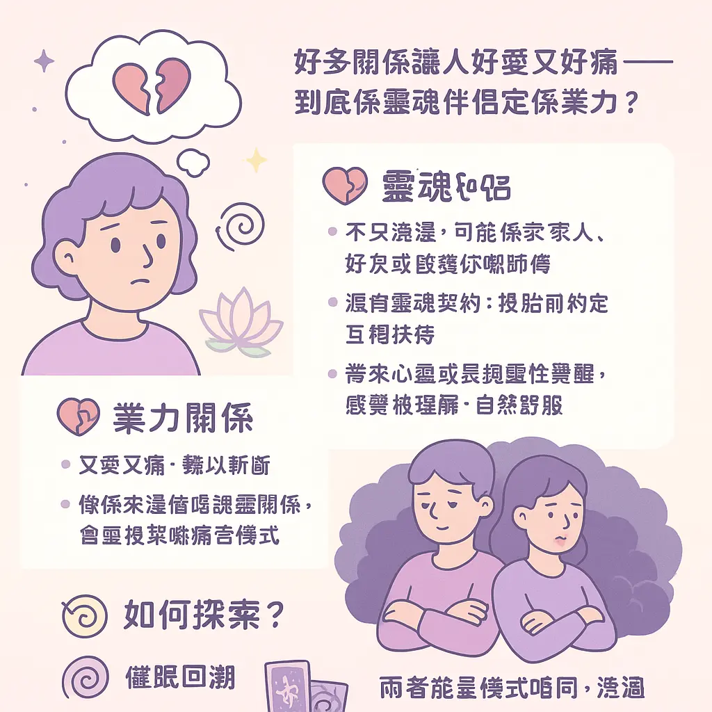 前世今生 - 占卜